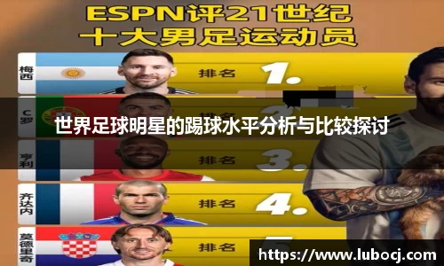 世界足球明星的踢球水平分析与比较探讨